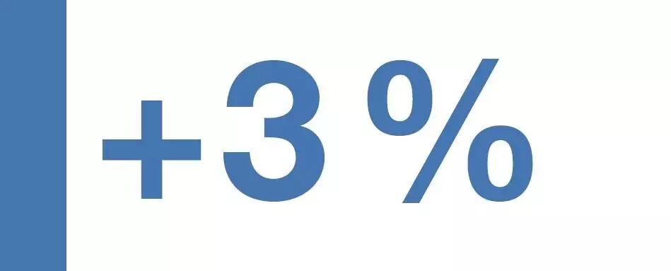 节能典范 — 比利时Aveve物流中心