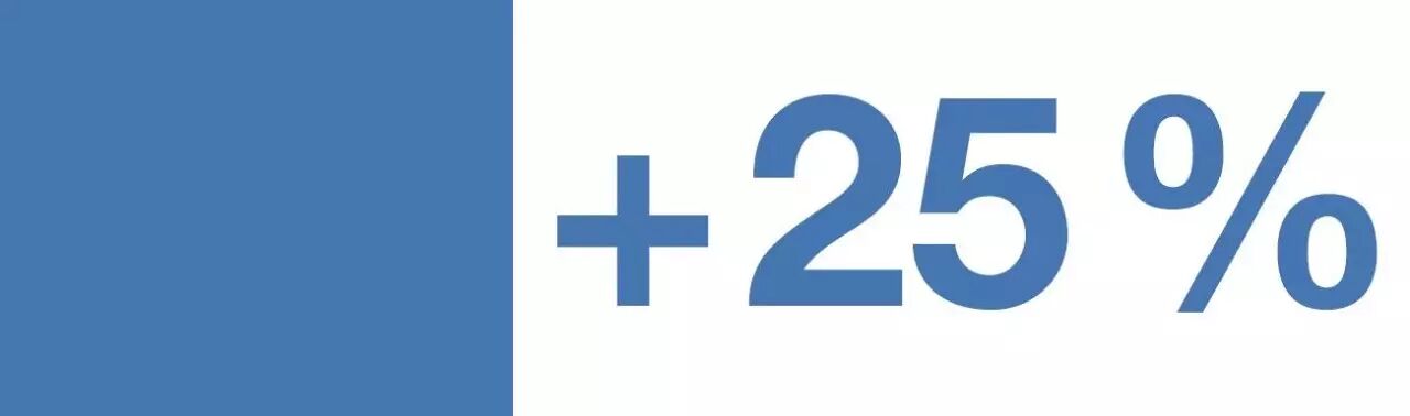 节能典范 — 比利时Aveve物流中心