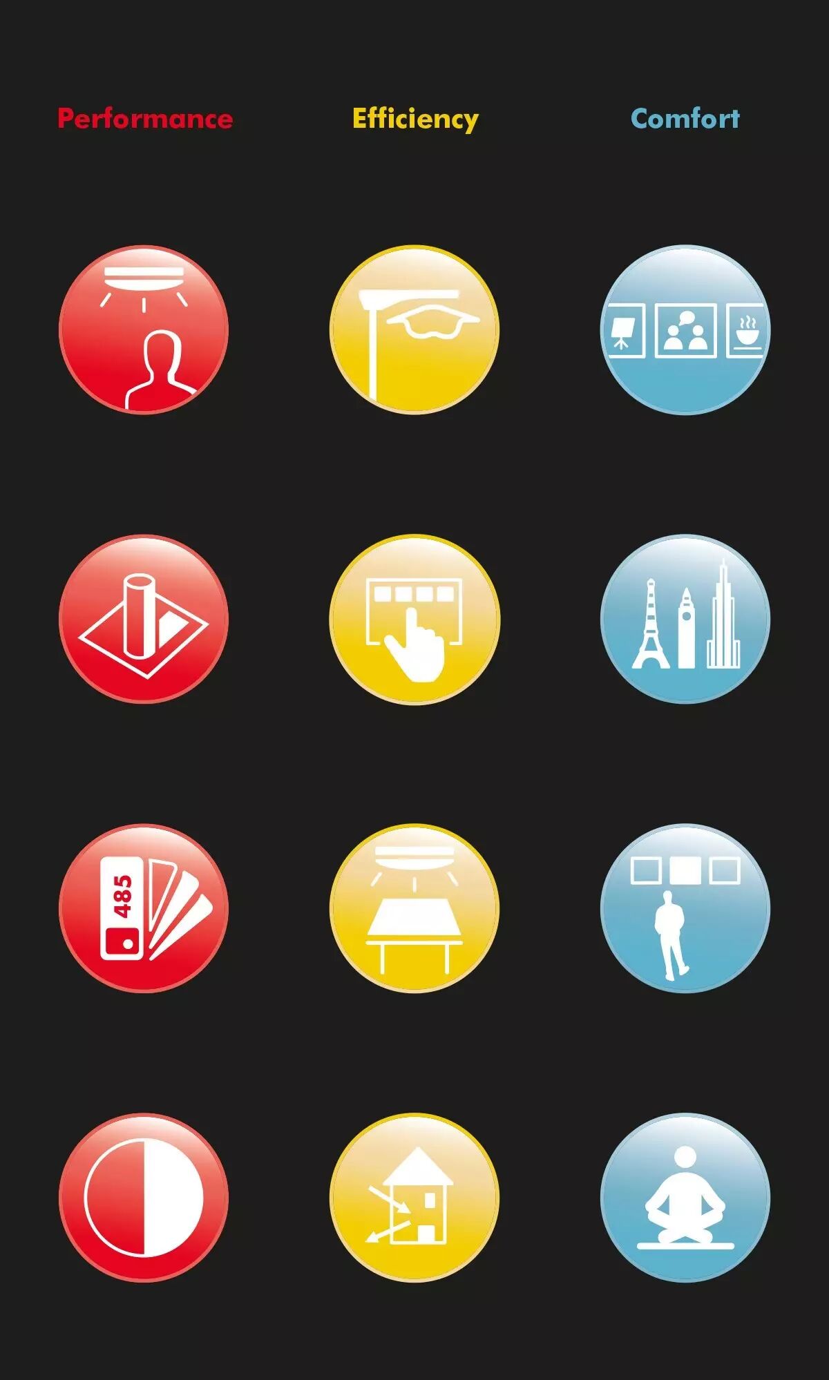 成功照明的高效捷径 — 索恩12种卓越照明图标