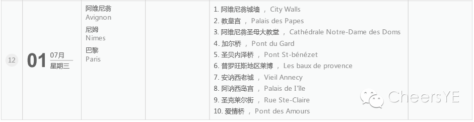【跟著羅馬假日去度假】歐洲自由行之意大利篇。（羅馬、比薩、五漁邨、威尼斯超詳細攻略&游記，發給我的小夥伴們收藏用）