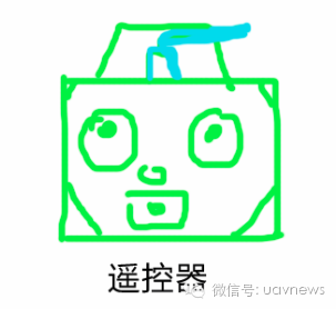 大神一分鐘教你學(xué)會(huì)DIY一臺(tái)爽飛無人機(jī) 