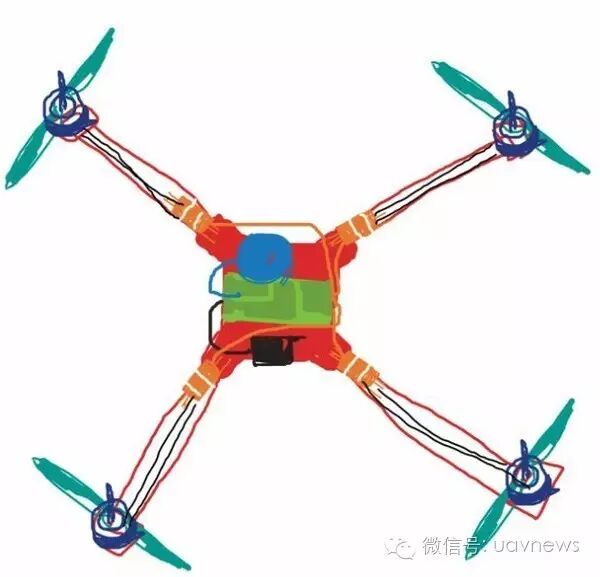 大神一分鐘教你學(xué)會DIY一臺爽飛無人機(jī) 