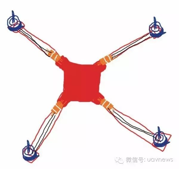 大神一分鐘教你學(xué)會(huì)DIY一臺(tái)爽飛無(wú)人機(jī) 