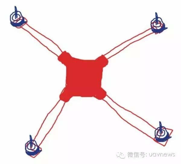 大神一分鐘教你學(xué)會(huì)DIY一臺(tái)爽飛無人機(jī) 