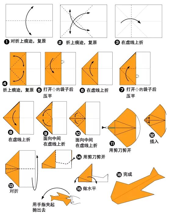 大神一分鐘教你學(xué)會DIY一臺爽飛無人機 