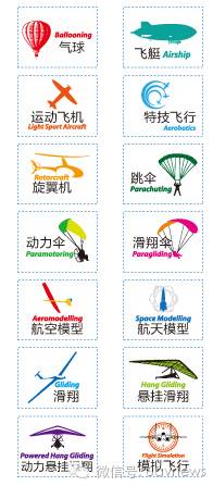 無人機(jī)培訓(xùn)迄今最全解析！你知道or不知道的都在這里