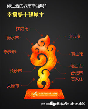 市场研究_市场调查公司_调研公司——盈海咨询