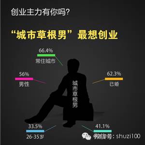 市场研究_市场调查公司_调研公司——盈海咨询