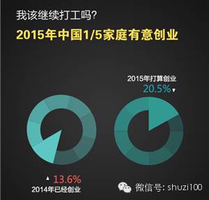 市场研究_市场调查公司_调研公司——盈海咨询