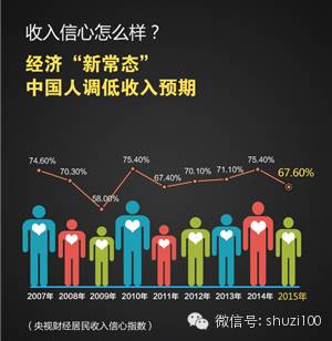 市场研究_市场调查公司_调研公司——盈海咨询