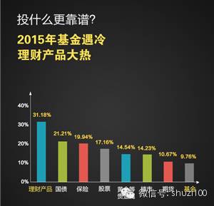 市场研究_市场调查公司_调研公司——盈海咨询