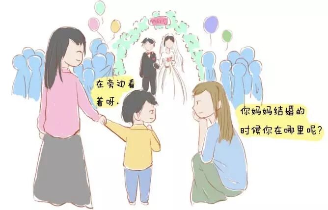 如何培养孩子的想象力