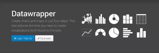 【干货】8个最佳的可视化图表制作工具—九数云插图1
