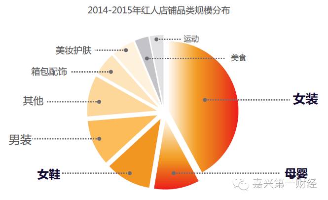 平湖「白富美」張林超，已躋身中國電商網紅前三名！來看她的勵志傳奇！ 網紅 第7張