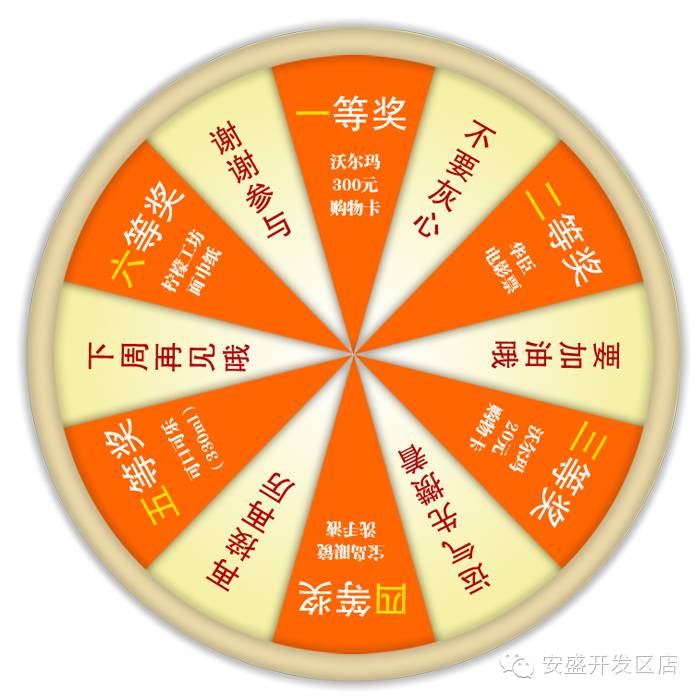 大转盘☆ 就现在 猛戳