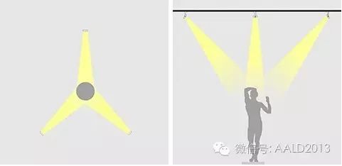 行家说