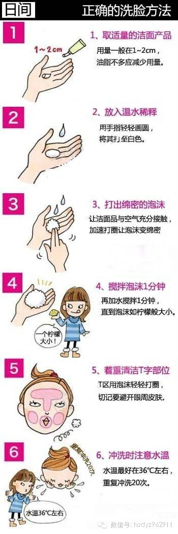 幼儿洗脸步骤图卡通