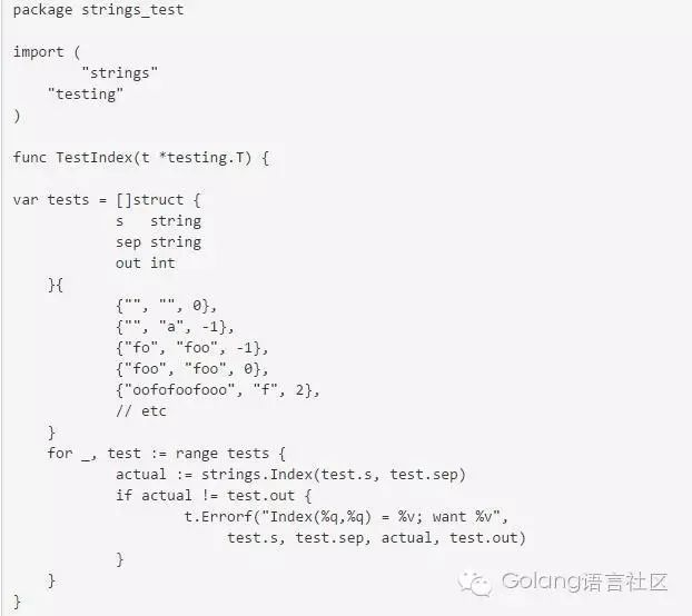 Golang语言--测试技术