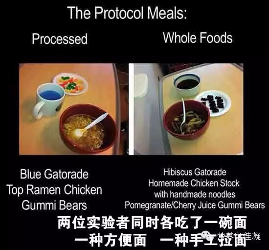 科普/方便面是垃圾食品吗？