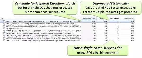 java webservice接口实例_java开发http接口实例_java app接口开发实例