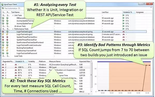 java开发http接口实例_java app接口开发实例_java webservice接口实例