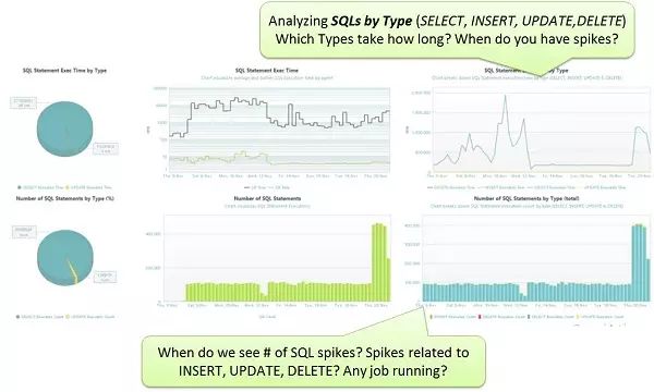 java开发http接口实例_java webservice接口实例_java app接口开发实例