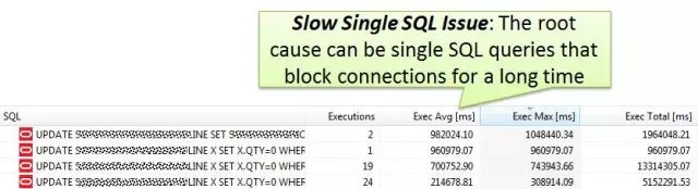 java开发http接口实例_java webservice接口实例_java app接口开发实例