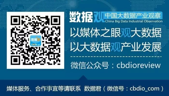 山东省发布《关于促进大数据发展的意见》（附