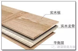家用 木地板_家用地板打蠟機價(jià)格_家用地板怎么打蠟