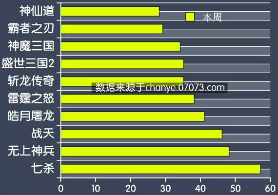 网游开服_停服网游_第一人称射击开坦克开飞机网游