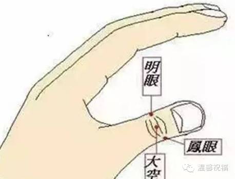 老看手机眼花了吧?教你一招 - Angel - Angel 的博客 老看手机眼花了吧?教你一招 - Angel - Angel 的博客