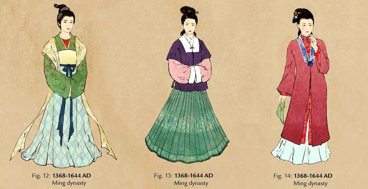 明朝典型的女子服饰