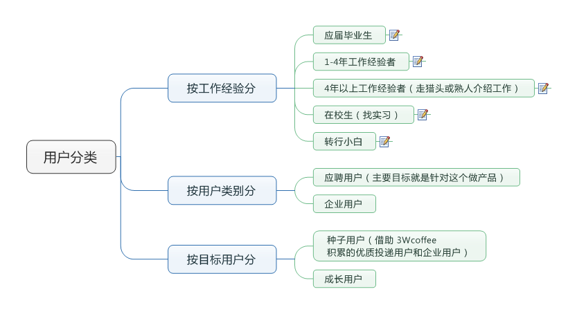 0?wx_fmt=png&wxfrom=5