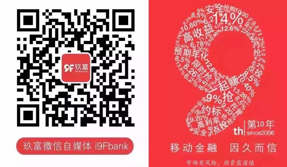 全球十大科技金融企业排行榜_全球金融科技100强_科技金融排名