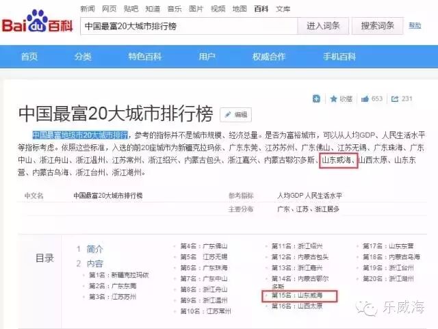 威海公园_威海人均年收入