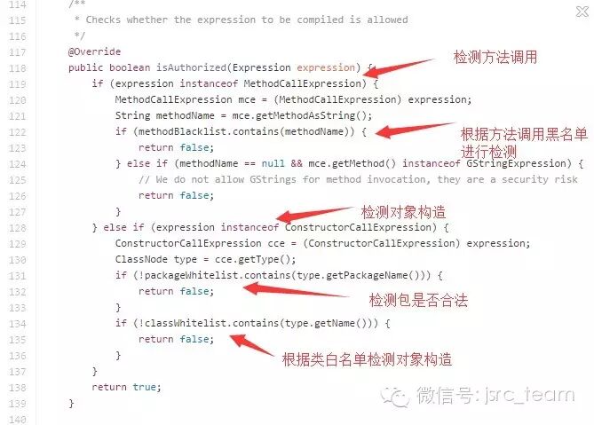 ElasticSearch Groovy脚本远程代码执行漏洞分析（CVE-2015-1427）