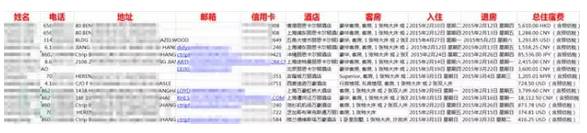 確保工期的合同措施表_token錢包app的安全漏洞評估及用戶自我保護措施，確保您在交易時無后顧之憂。_合同法交易安全保護原則