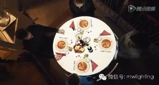吃西餐还在点沙拉作开胃菜？那你就OUT了！