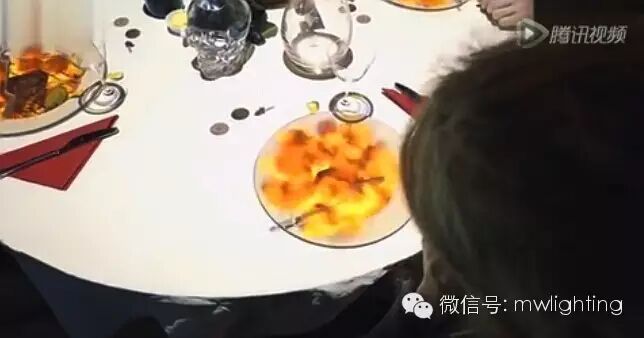 吃西餐还在点沙拉作开胃菜？那你就OUT了！