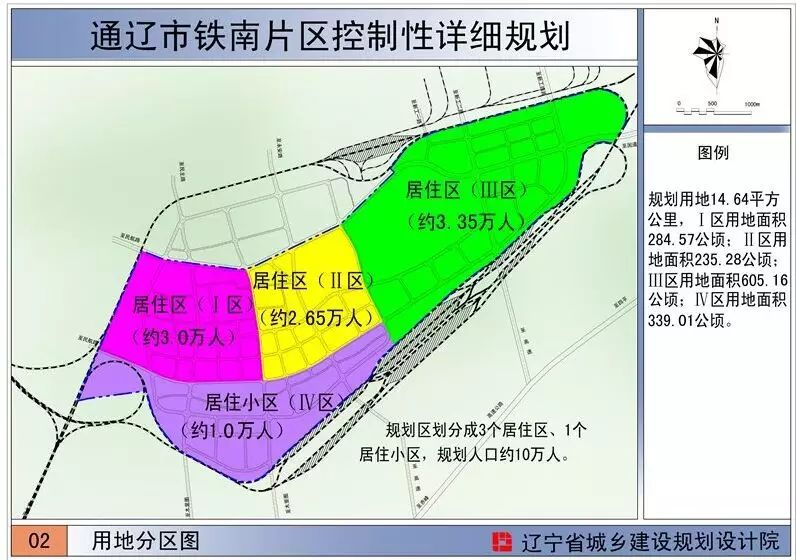 片区控制性详细规划出炉!铁南将迎来"72变"!