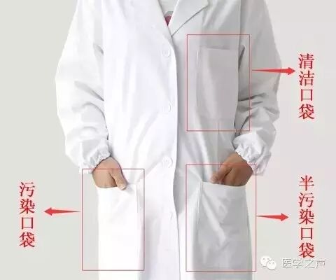 听诊器怎么用听诊器，你真的用对了吗？_https://www.jmylbn.com_新闻资讯_第2张