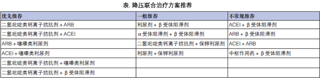 圖片信息