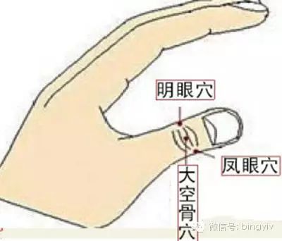 【转载】手上恢复视力、通便的奇穴!一定要转给亲人朋友! - 墨涵 - 墨涵的博客 手上恢复视力、通便的奇穴!一定要转给亲人朋友! - 依然 - 陕西冶金医院中医扁桃体科