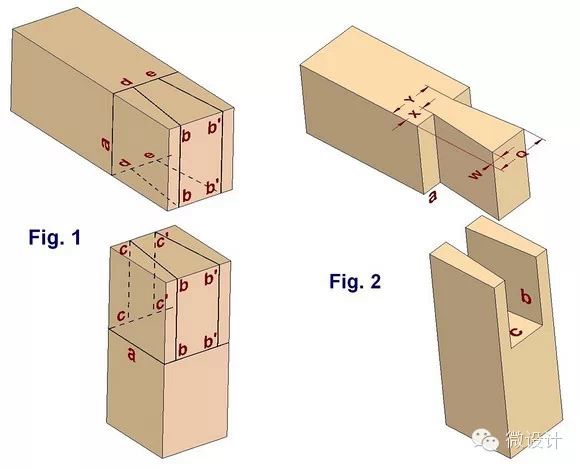 微设计110种常见榫卯结构设计基础