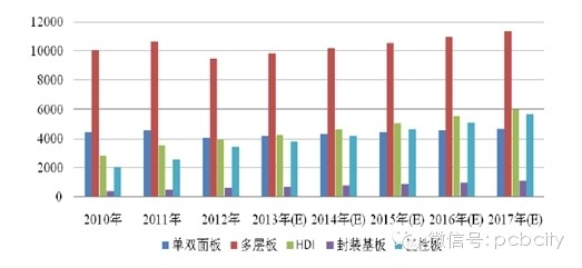 环氧树脂板,fr-4,fr4,绝缘板,绝缘板厂家,六安绝缘材料,合肥绝缘材料,绝缘产品,安徽绝缘板,玻钎板,玻璃纤维板,层压板