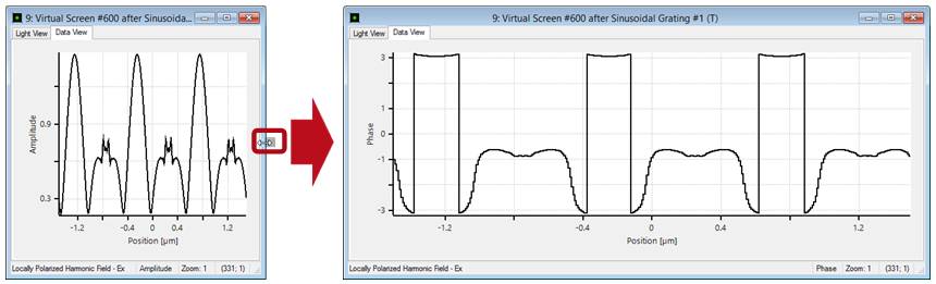 VirtualLab运用：线性正弦光栅的的近场和效率分析的图9