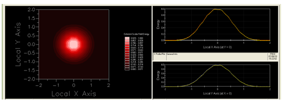 FRED一个有噪声的激光光束空间滤波的图10