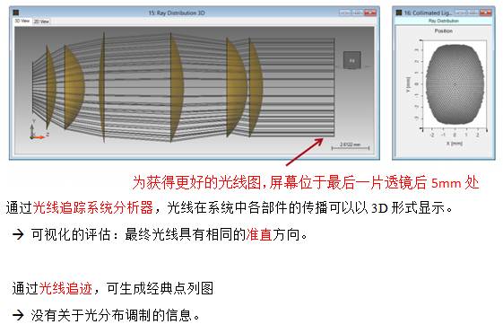 VirtualLab运用：利用物镜对二极管激光器光束进行准直的图11