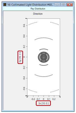 VirtualLab运用：利用物镜对二极管激光器光束进行准直的图12