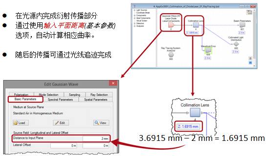 VirtualLab运用：利用物镜对二极管激光器光束进行准直的图10